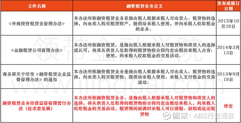 天津旅游必去的十大景点，你都去过几个？