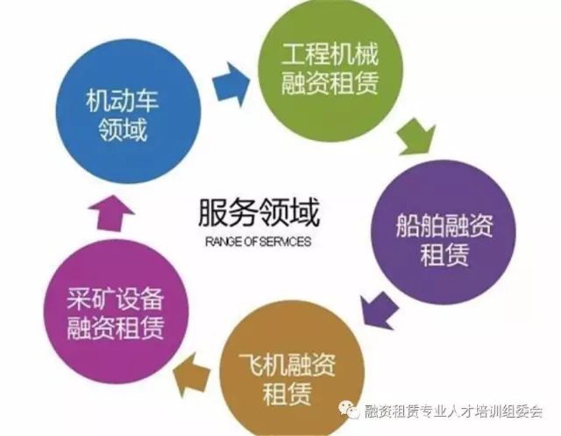 国嘉城投(北京)控股集团有限公司：携手共进，探寻共赢之路