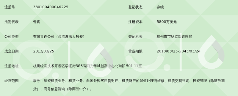 国嘉城投(北京)控股集团有限公司：融资租赁行业的未来趋势