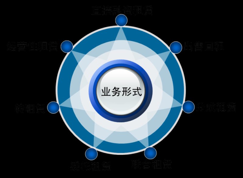 天津旅游必去的十大景点：让您的旅程充满惊喜