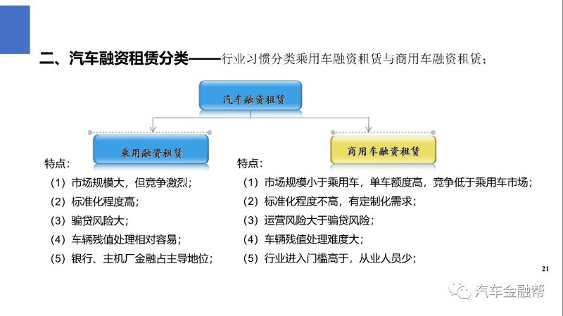 国嘉城投(北京)控股集团有限公司：如何在金融领域脱颖而出