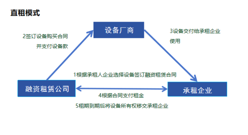 天津旅游必去十大景点，你去了几个？